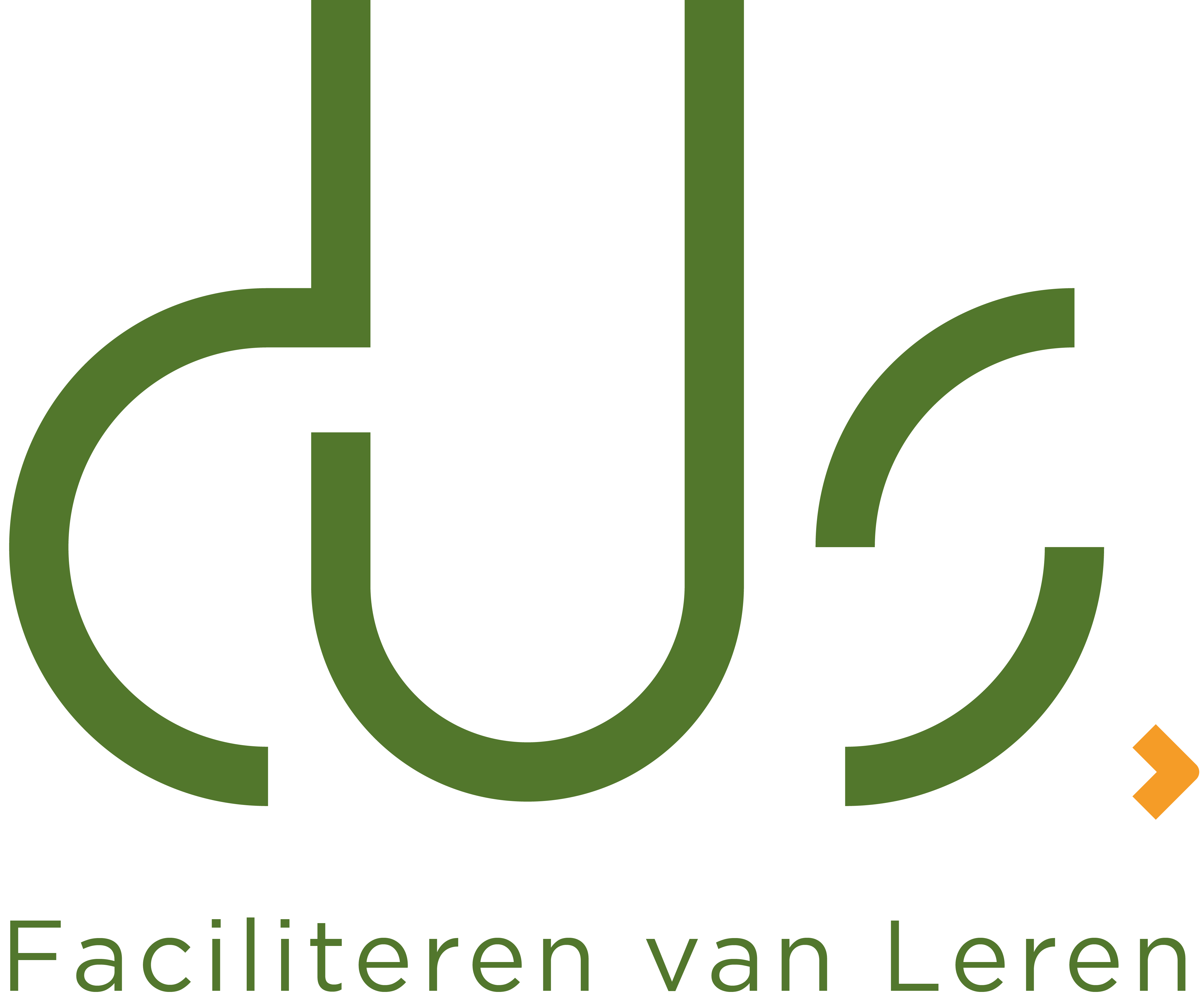 dUs - faciliteren van leren Adriëtte van der Wijst